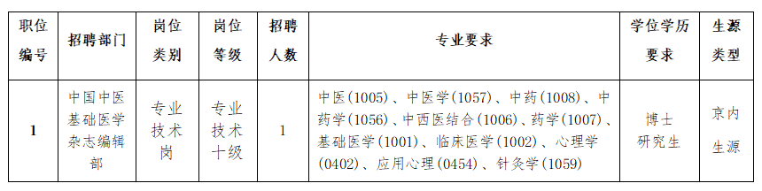 招聘岗位.png
