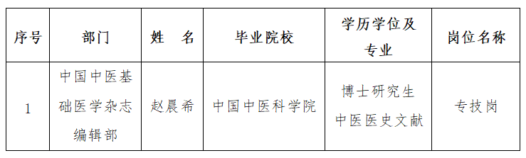 京内生源.png